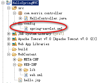 SpringMVC xml文件路徑在web.xml中的配置方式