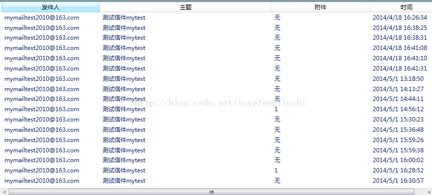C#中WPF ListView綁定數據的實例詳解