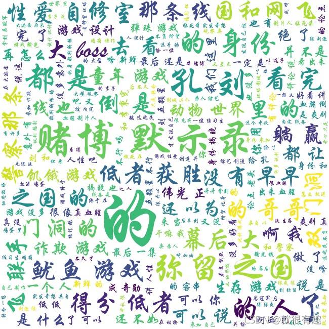 python小練習之爬魷魚游戲的評價生成詞云