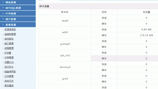 新版VPS主機管理面板WDCP安裝及使用體驗-國產簡單易用型VPS面板