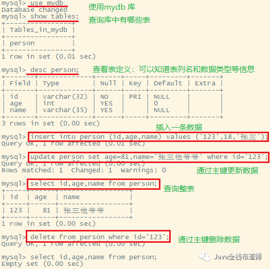 MySQL基礎教程之DML語句詳解