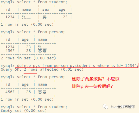 MySQL基礎教程之DML語句詳解