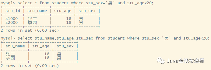 MySQL基礎教程之DML語句詳解