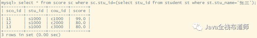 MySQL基礎教程之DML語句詳解