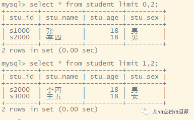 MySQL基礎教程之DML語句詳解