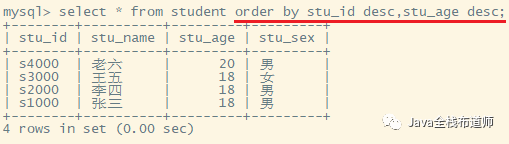 MySQL基礎教程之DML語句詳解