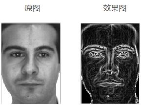 C語言實現BMP圖像邊緣檢測處理