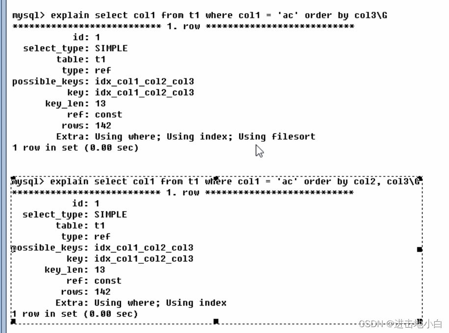 超全MySQL學習筆記