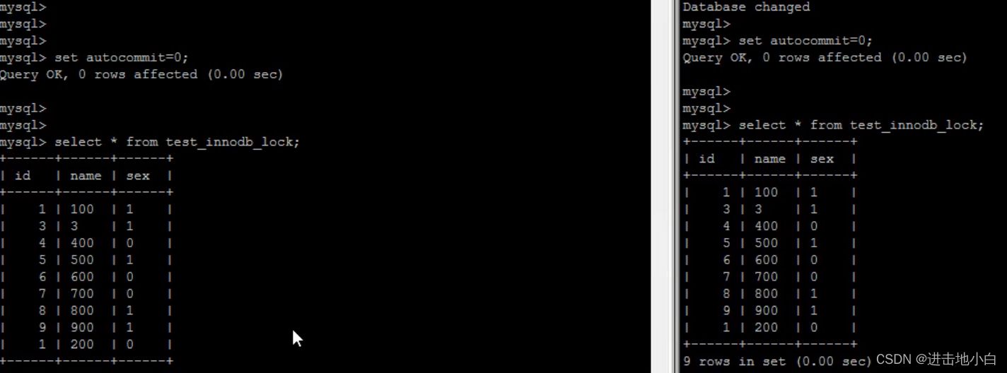 超全MySQL學習筆記
