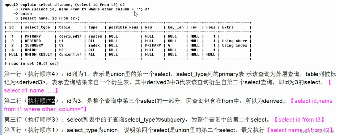 超全MySQL學習筆記