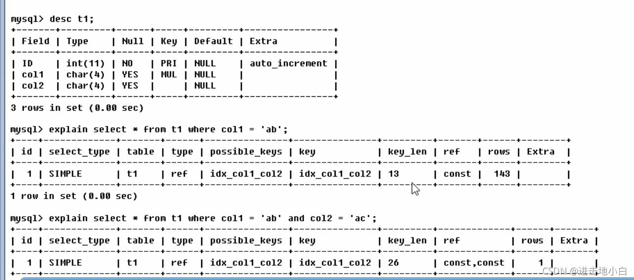 超全MySQL學習筆記