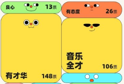 網易云音樂性格泡泡怎么關掉？網易云音樂性格泡泡可以看誰給自己投票了嗎？