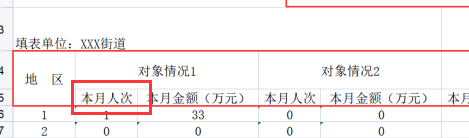 Java導(dǎo)出Excel統(tǒng)計(jì)報(bào)表合并單元格的方法詳解