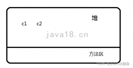 Java的方法和this關鍵字如何理解與應用