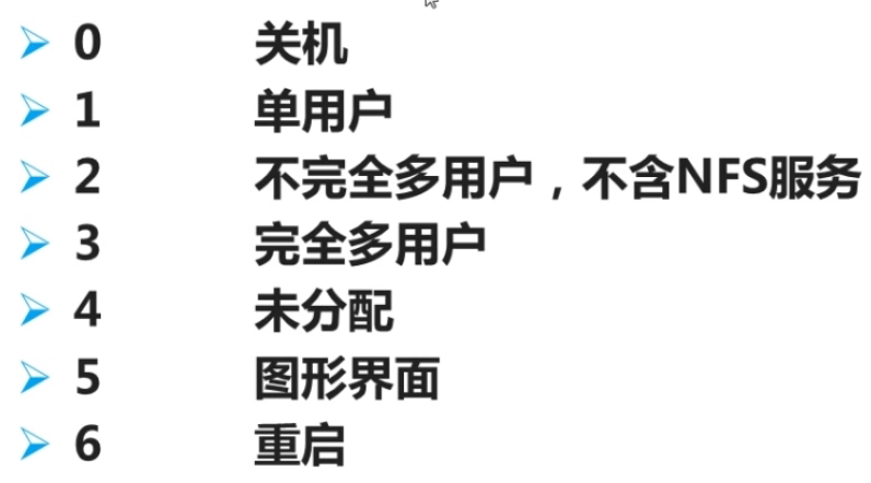 詳解 Linux中的關機和重啟命令