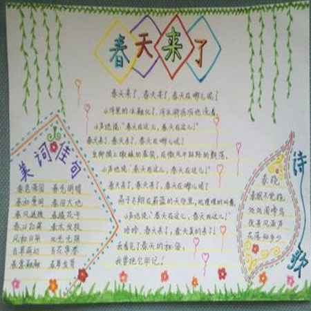 2022關于春天的手抄報圖片簡單又好看 春天如期而至一起靜待花開