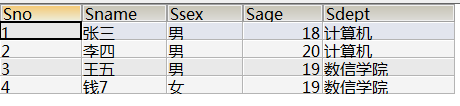 Java連接MySQL數據庫命令行程序過程