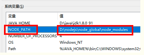 node.js安裝及HbuilderX配置詳解