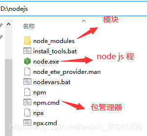 node.js安裝及HbuilderX配置詳解