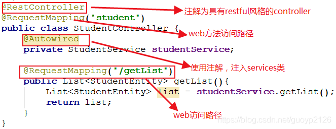 IDEA教程創(chuàng)建SpringBoot前后端分離項目示例圖解
