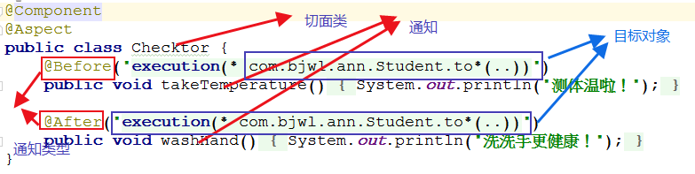 java開發AOP面向切面編程入門