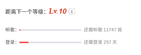 網易云九級是什么意思？意味著什么？網易云九級升十級要多少聽歌量？