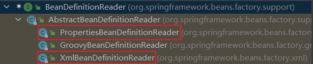 Java 自定義Spring框架與Spring IoC相關接口分析