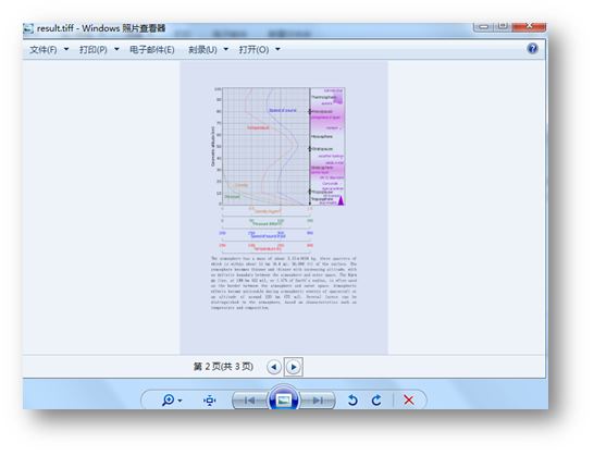 C#將PDF轉為多種圖像文件格式的方法（Png/Bmp/Emf/Tiff）