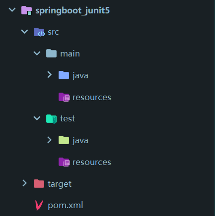 SpringBoot與單元測試JUnit的結(jié)合操作