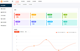 HuoCMS|免費開源可商用CMS建站系統HuoCMS 2.0下載(thinkphp內核)