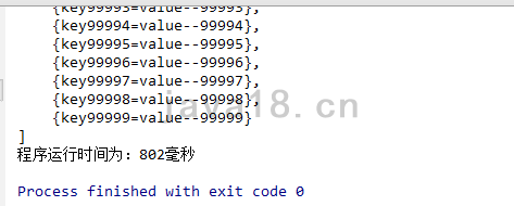 java編程進階小白也能手寫HashMap代碼