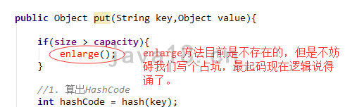 java編程進階小白也能手寫HashMap代碼