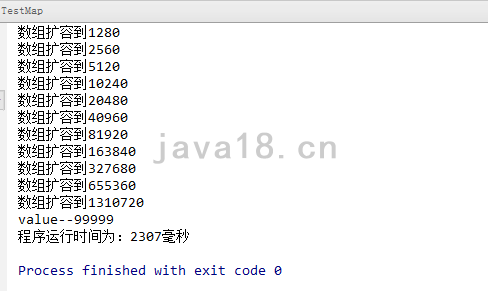 java編程進階小白也能手寫HashMap代碼