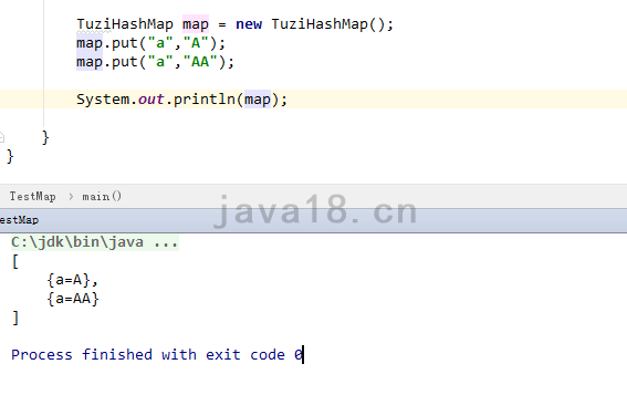 java編程進階小白也能手寫HashMap代碼