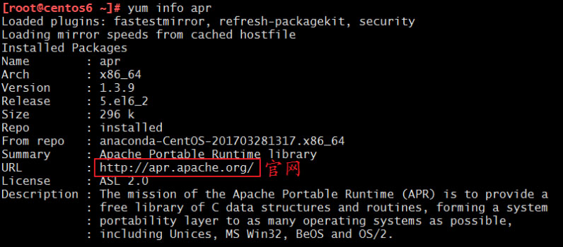 Centos 6中編譯配置httpd2.4的多種方法詳解