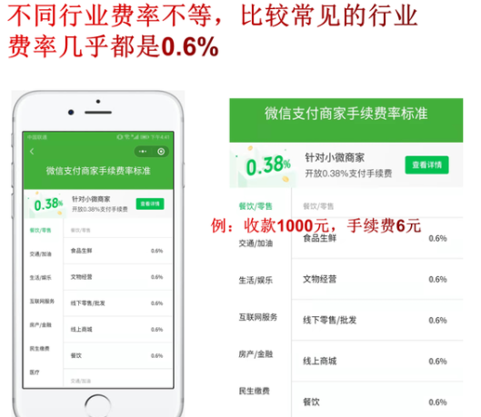 微信收款碼3月1日手續(xù)費(fèi)怎么收費(fèi)？微信收款碼3月1日收費(fèi)是真的嗎？