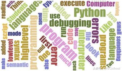 先學C語言還是Python？資深程序員往往是這樣建議的！