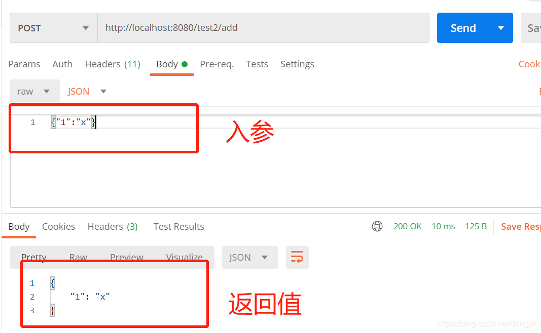 springboot RESTful以及參數注解的使用方式
