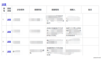 vue中常見(jiàn)的問(wèn)題及解決方法總結(jié)（推薦）
