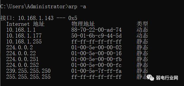 實用的6個網絡命令，網絡故障不求人