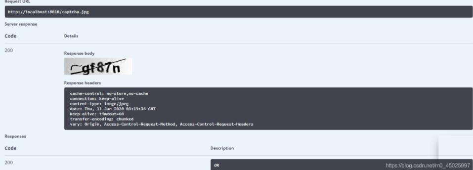 java實現登錄驗證碼功能