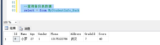 SQL SERVER觸發器詳解