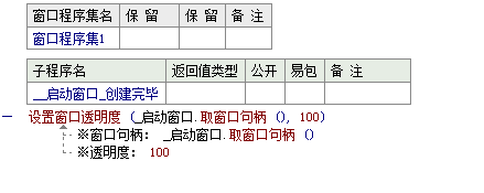 易語言設置窗口透明化的代碼