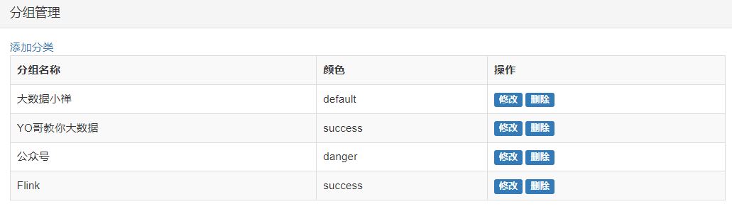 使用Python+Flask開發博客項目并實現內網穿透