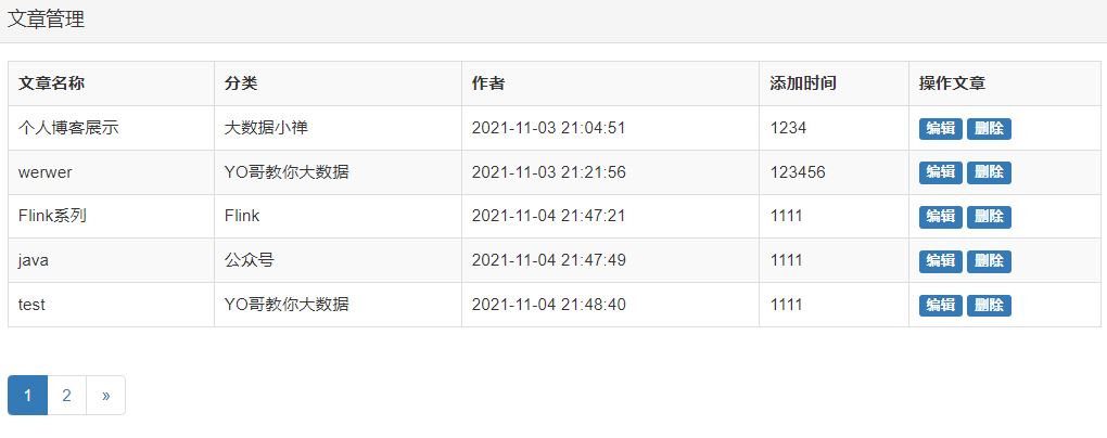 使用Python+Flask開發博客項目并實現內網穿透