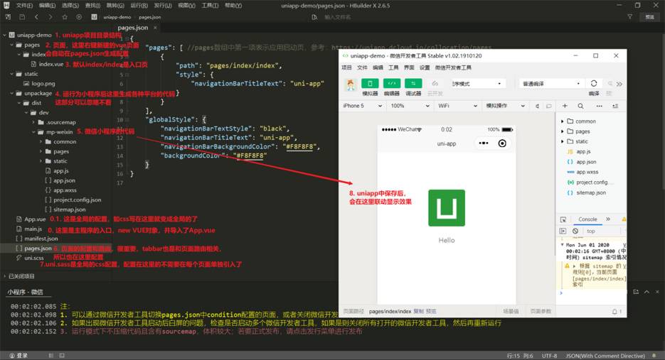 uniapp開發小程序的經驗總結