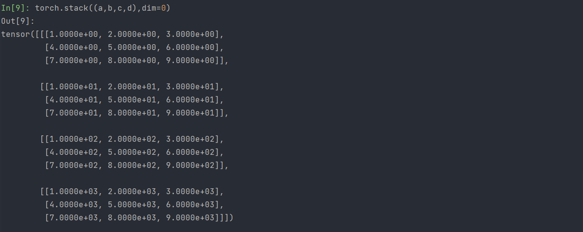 深入淺析Pytorch中stack()方法