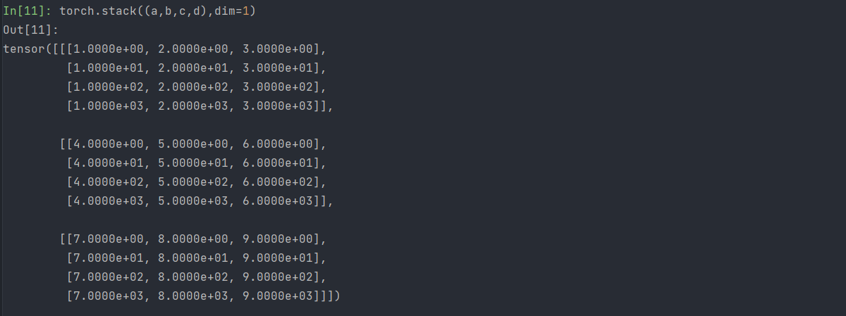 深入淺析Pytorch中stack()方法