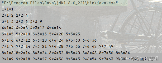 Java程序順序結構中邏輯控制語句詳解流程
