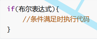 Java程序順序結構中邏輯控制語句詳解流程